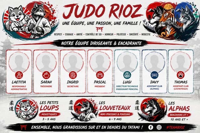 Équipe dirigeante et encadrante du Judo Rioz
